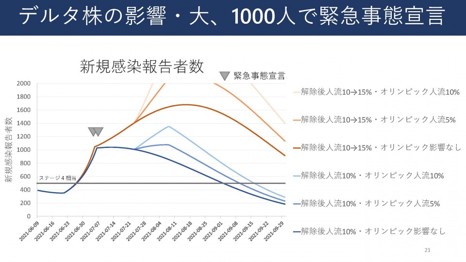 議題２　資料 21.jpg