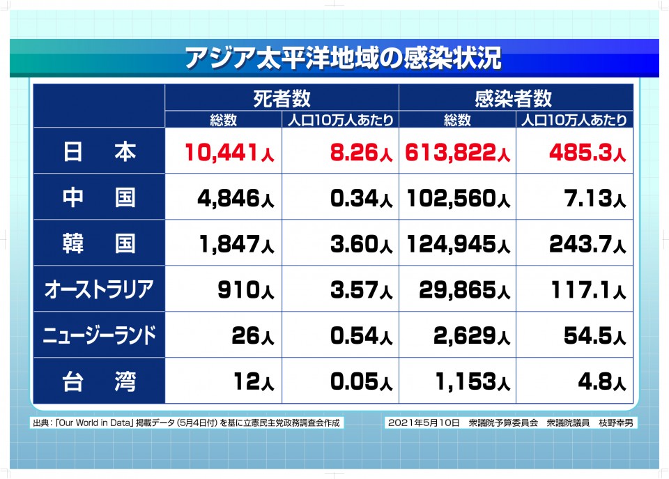 【確定】20210510枝野代表パネル画像１.jpg