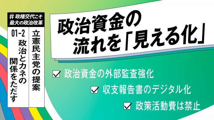 政治資金の流れを「見える化」　政治改革