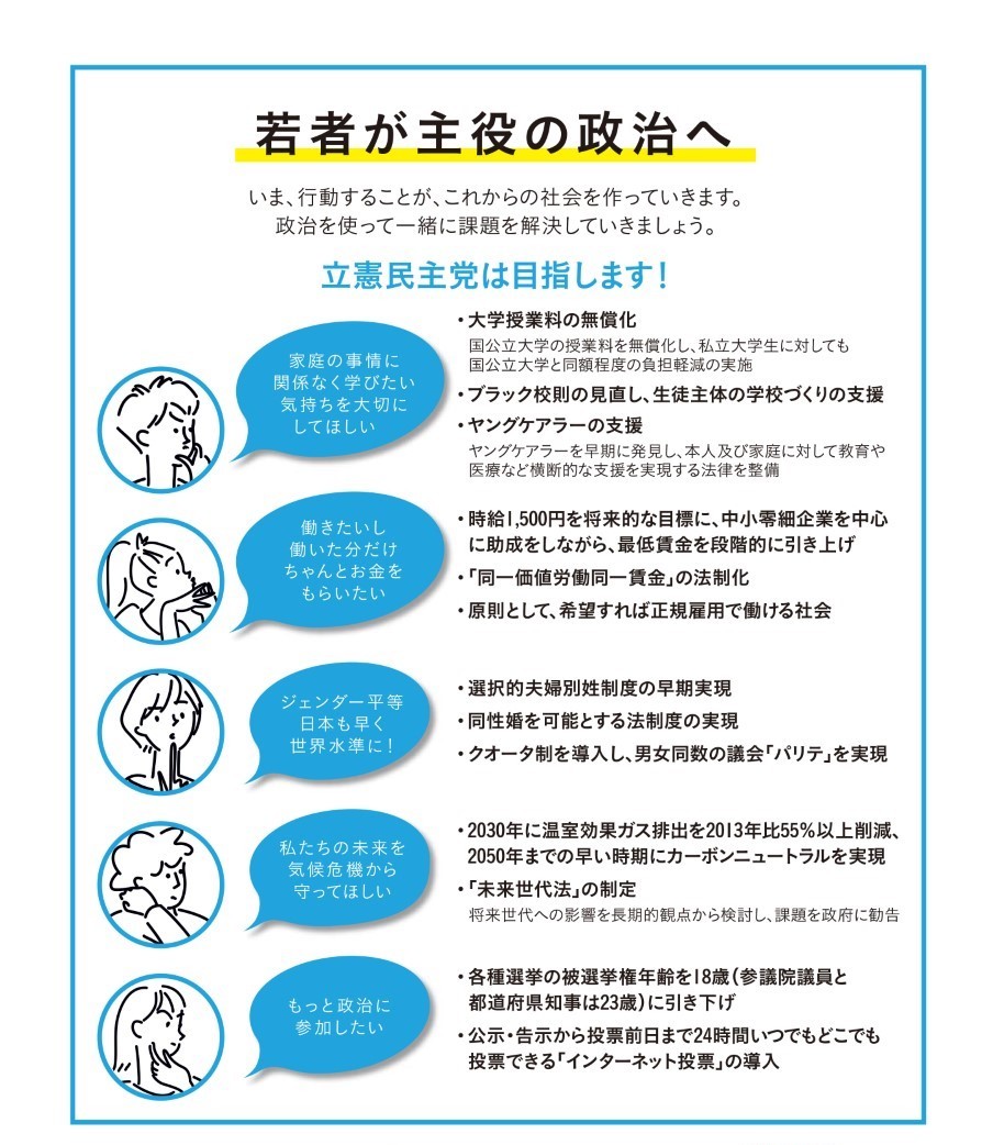 立憲民主号外　若者政策　若者が主役の政治へ