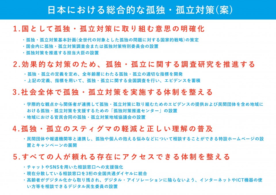 日本における総合的な孤独・孤立対策（案）