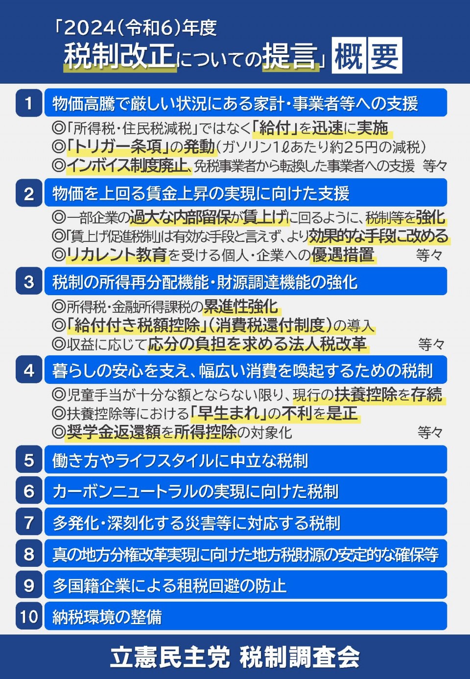 【立憲民主党】「2024(令和6)年度税制改正についての提言」（概要）.jpg