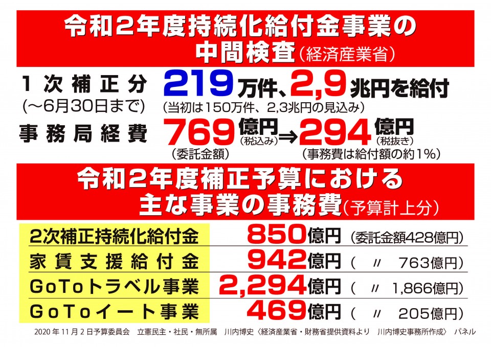 令和2年度持続化給付金事業の中間検査（経済産業省）.jpg