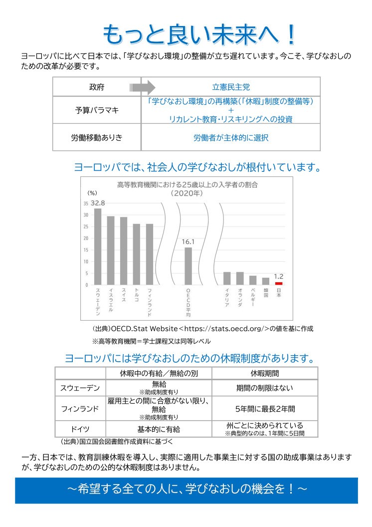 学びなおしのための改革