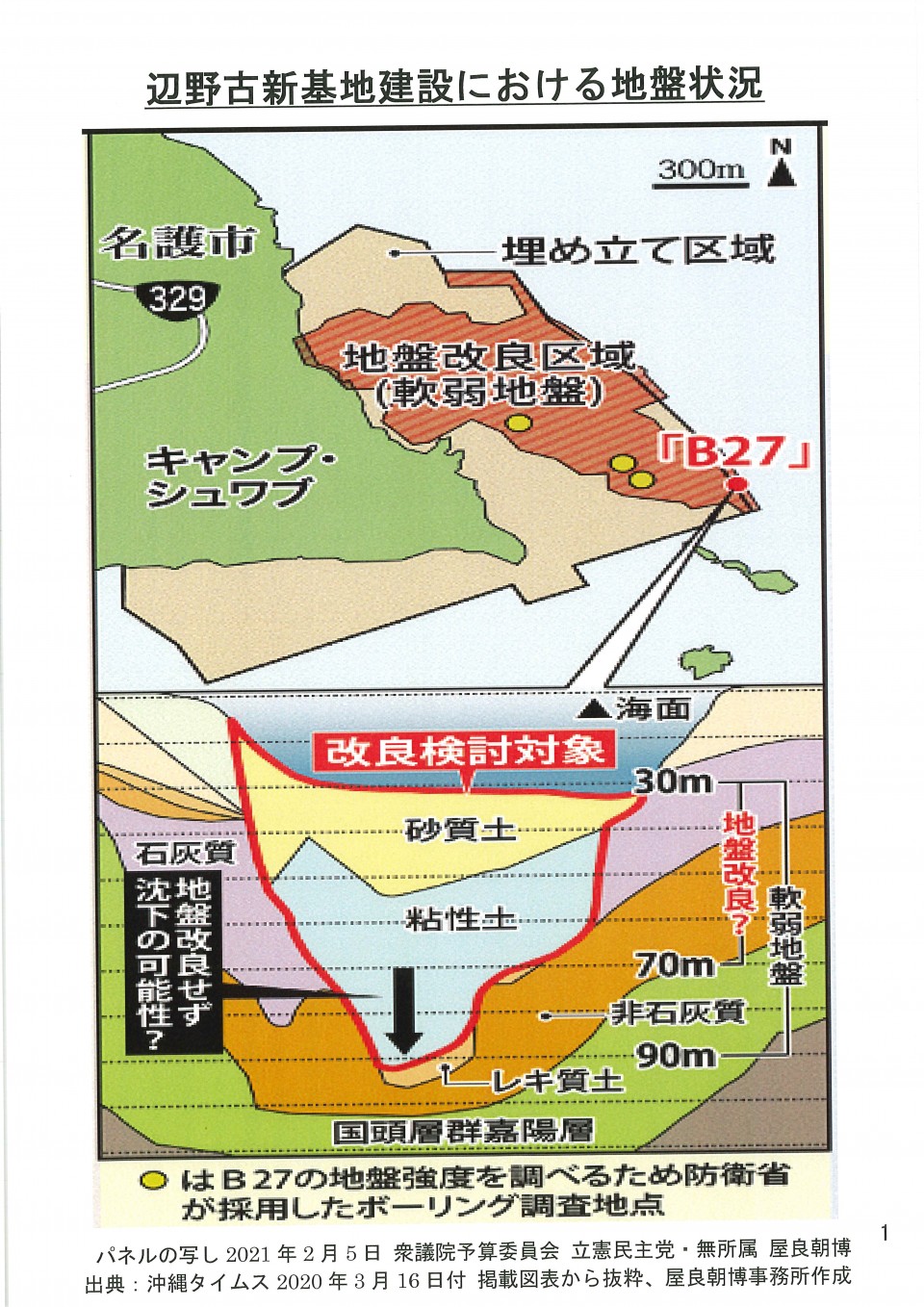 210205予算委 資料（一式） (003)_ページ_1.jpg