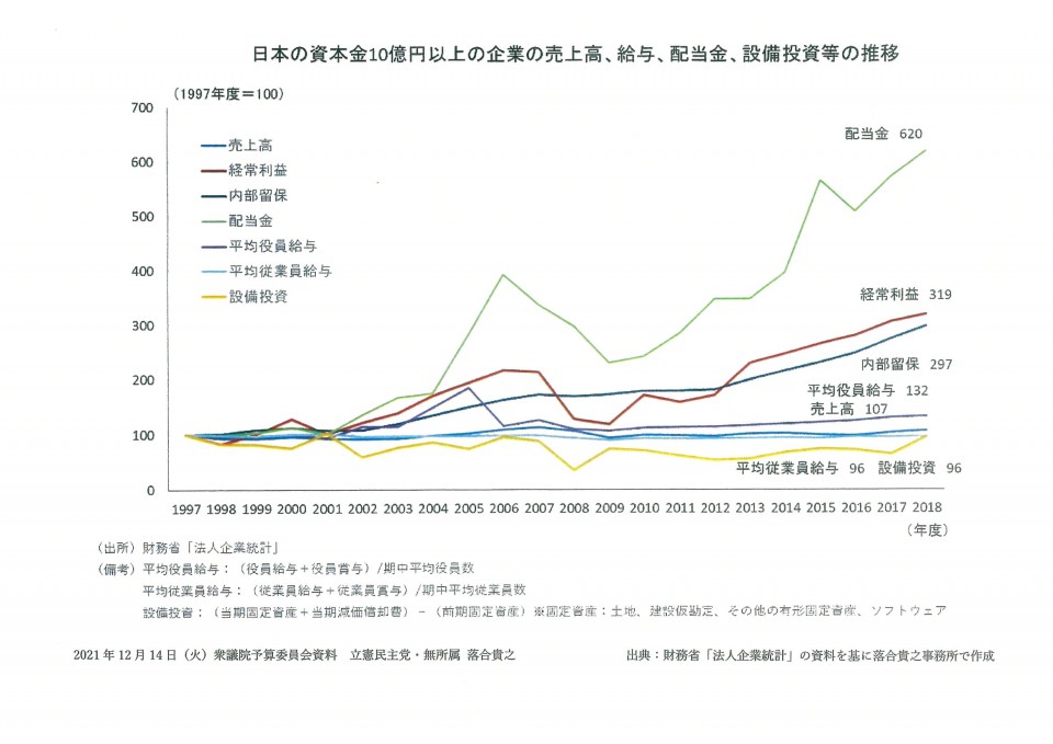 落合貴之議員配布資料.jpg