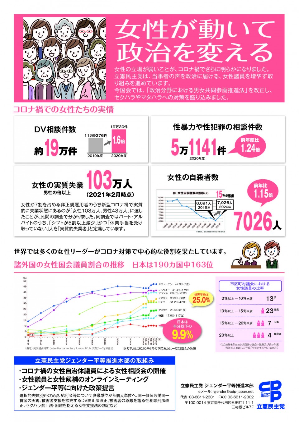 202106政策ビラ ジェンダー平等推進本部.jpg