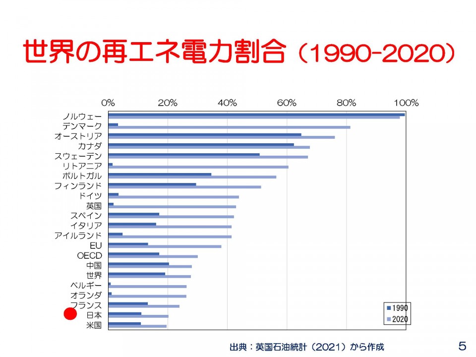 明日香先生資料立憲プレゼン2021_10_8_ページ_5.jpg