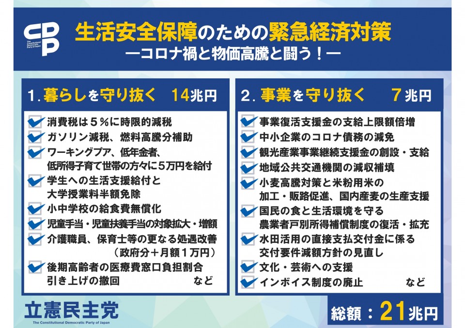 【立憲民主党】（概要）生活安全保障のための緊急経済対策 ―コロナ禍と物価高騰と闘う！―_rez.jpg