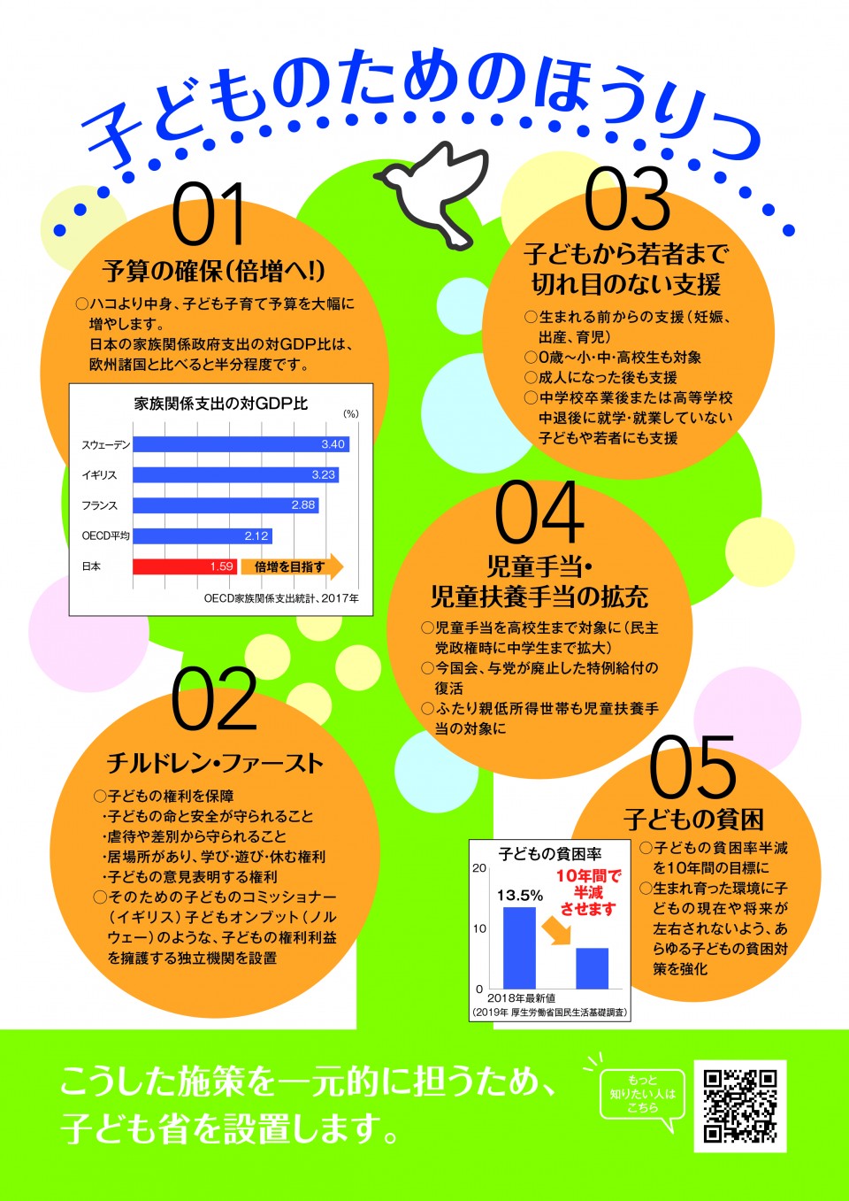 立憲民主号外　子ども総合基本法