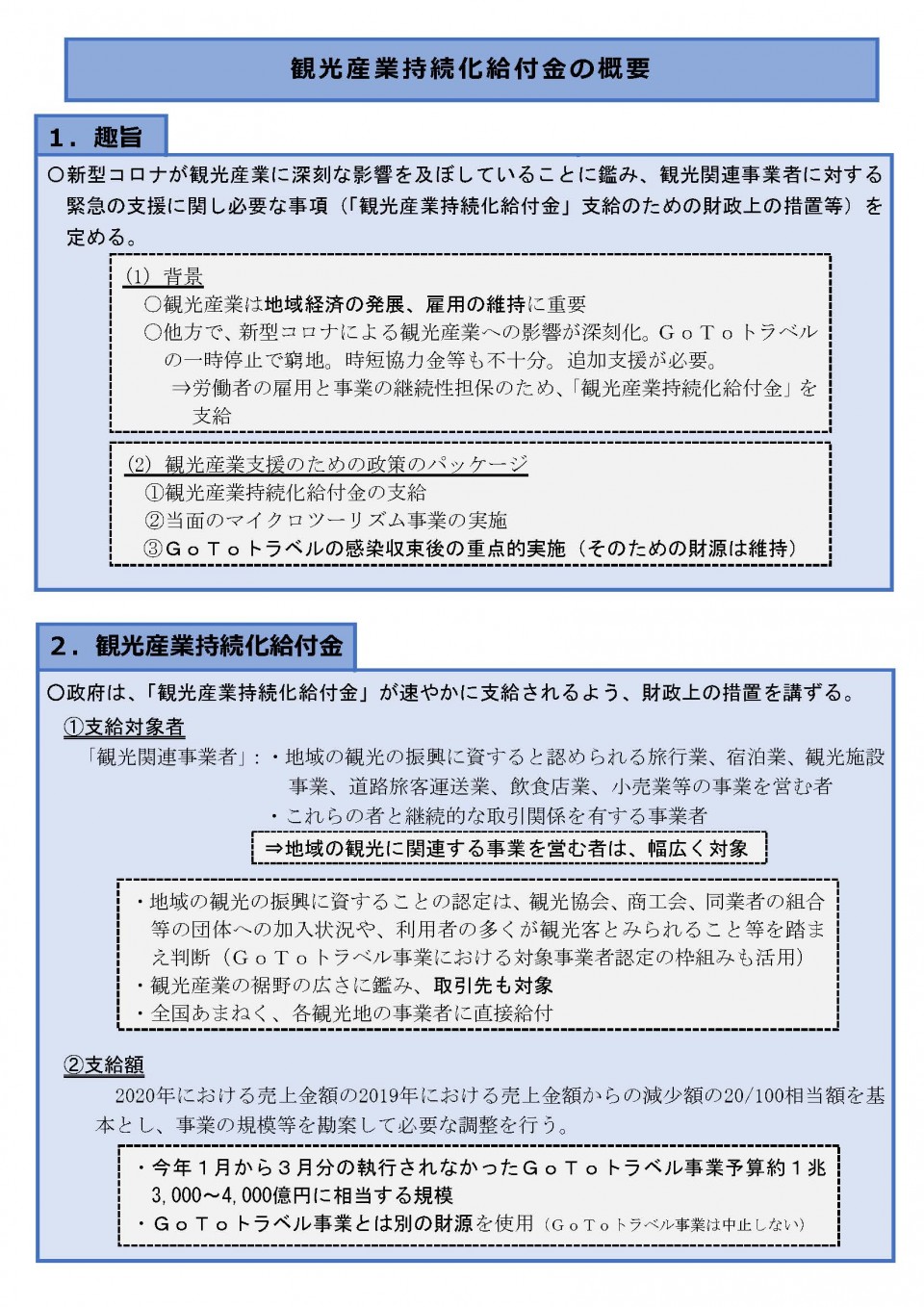 0412【概要】観光産業持続化給付金法案.jpg