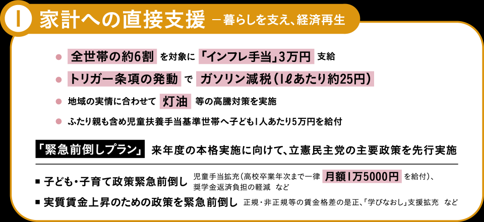 緊急経済対策　家計への直接支援　暮らしを支え、経済再生　3.8兆円.png