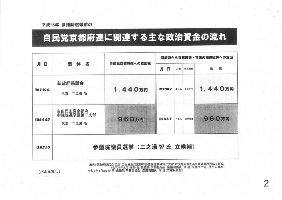 20240129 予算委員会配布資料_ページ_07.jpg