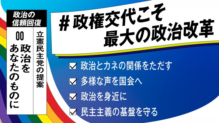 立候補年齢の引き下げ　立候補休暇制度　パリテ　世襲禁止　インターネット投票　公文書管理