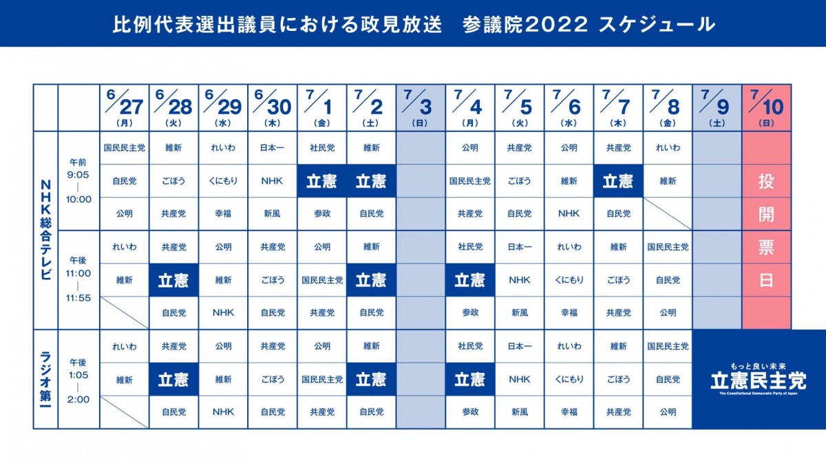 参院選挙比例代表 政見放送日時について 立憲民主党