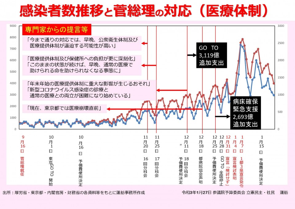 20210127パネルと配布資料_ページ_2.jpg