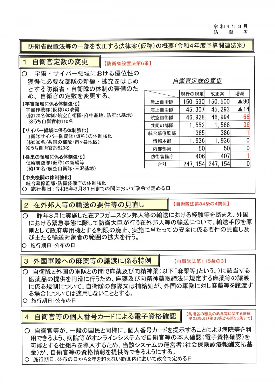 防衛省設置法等改正案（防衛省資料）.jpg