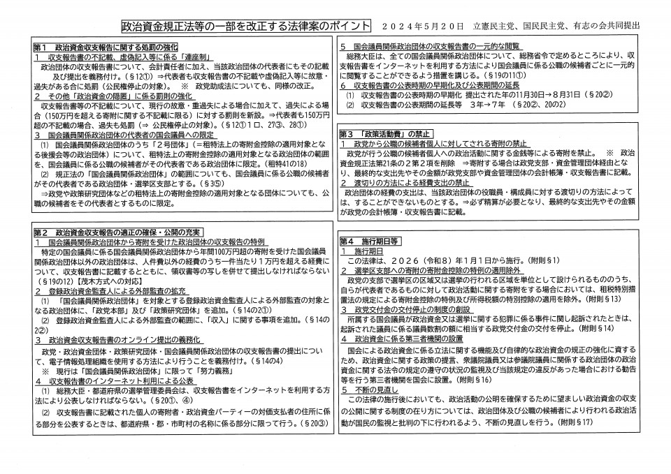 20240520政治資金規正法等改正案ポイント.jpg