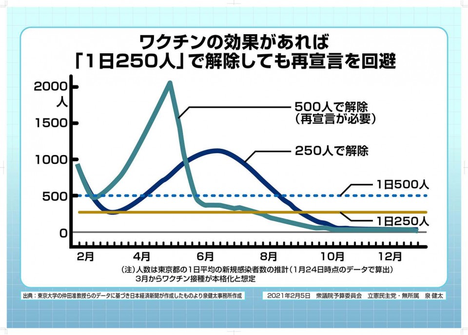 泉政調会長パネル９.jpg