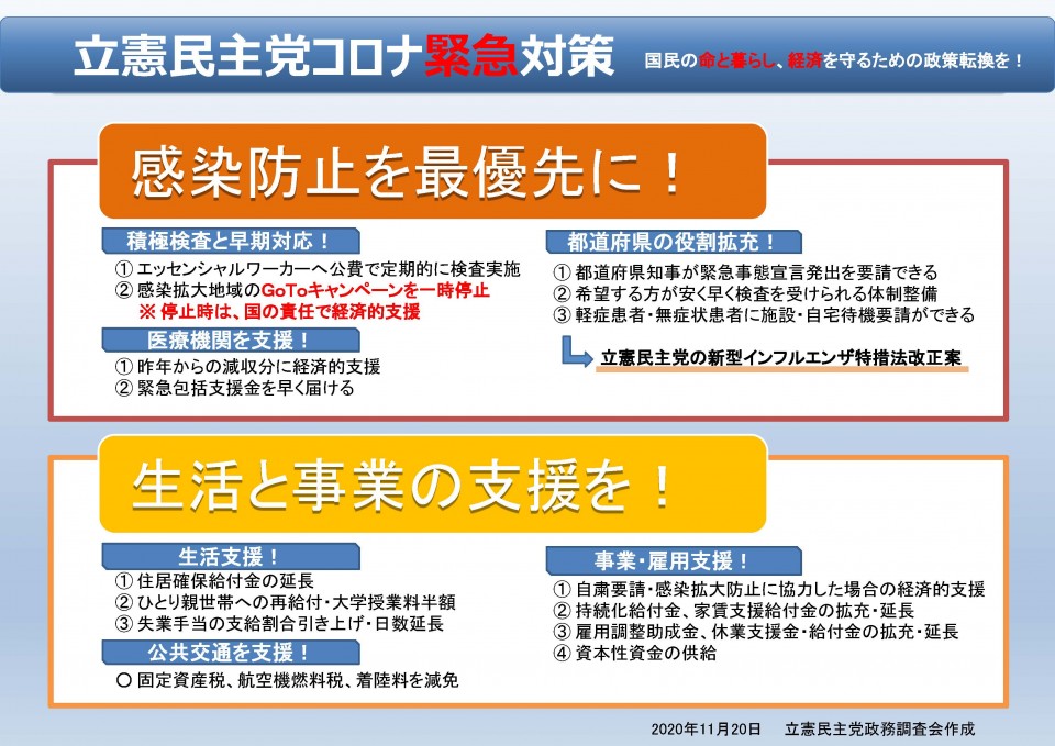 『立憲民主党コロナ緊急対策』パネル.jpg