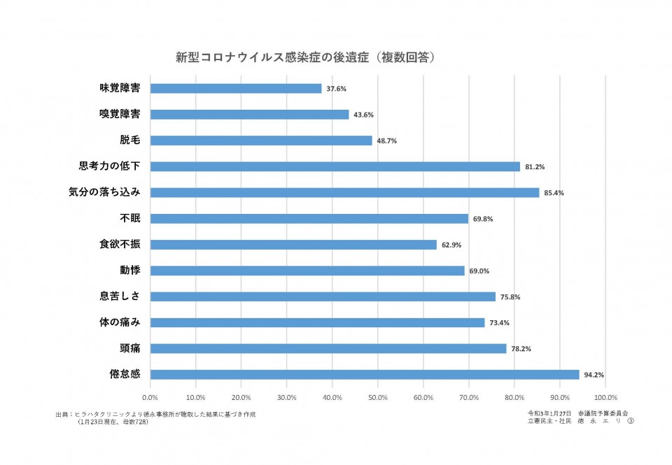 210125_ステージの判断に当たっての考慮要素_ページ_1.jpg