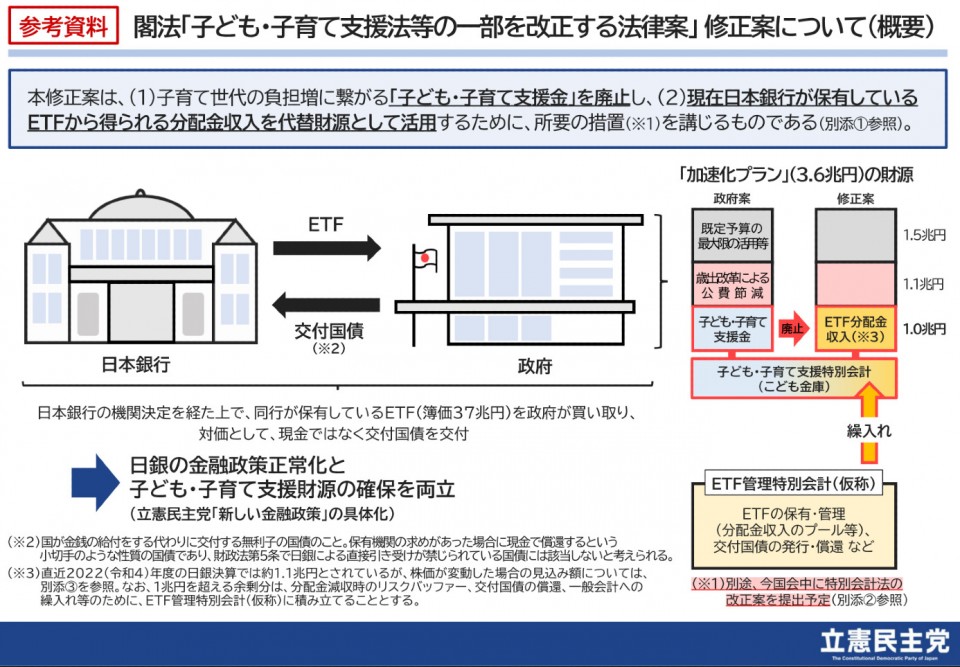 閣法「子ども・子育て支援法等の一部を改正する法律案」修正案について（概要）