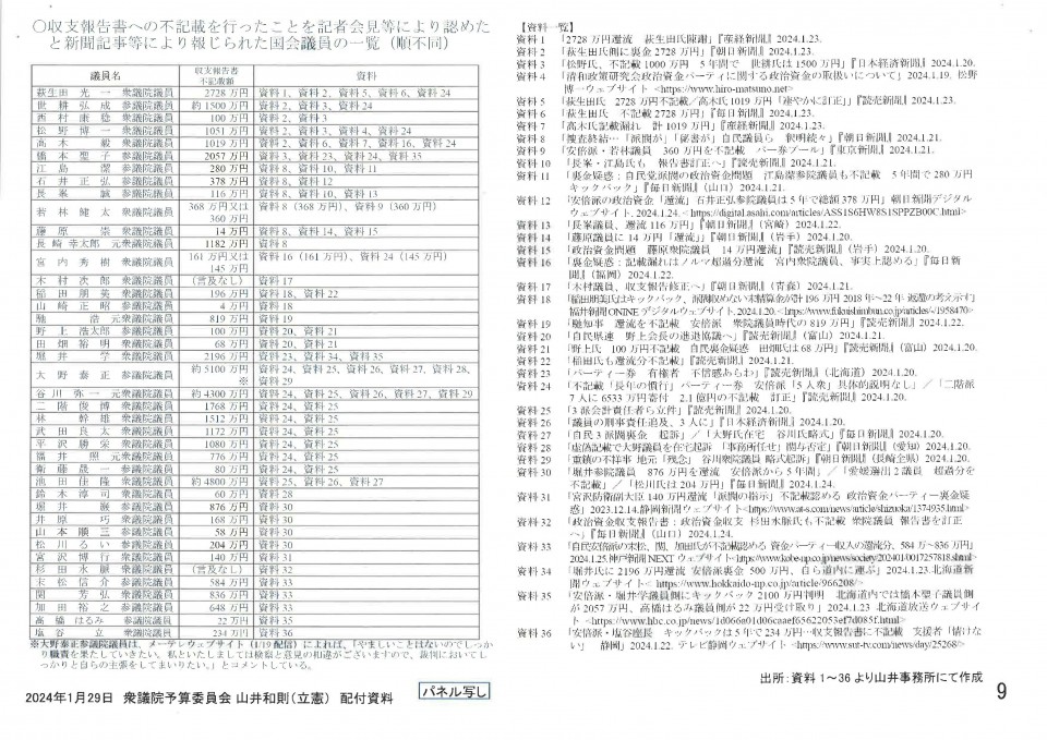 20240129 予算委員会配布資料.jpg