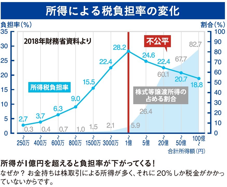 グラフ２の切り取り.jpg