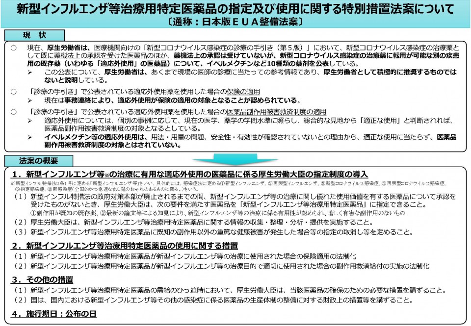 新型インフルエンザ等治療用特定医薬品の指定及び使用に関する特別措置法案について（通称:日本版EUA整備法案）