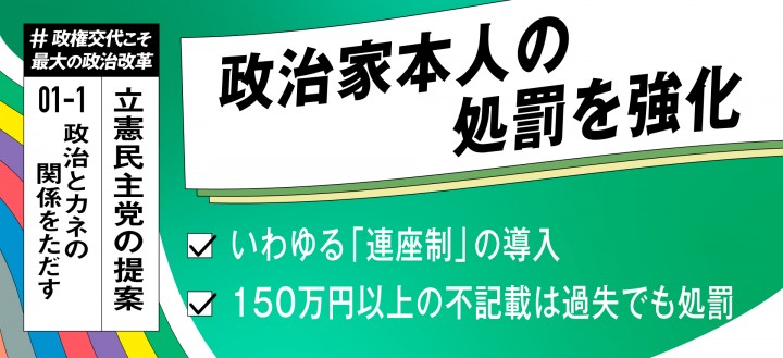 連座制　政治資金規正法