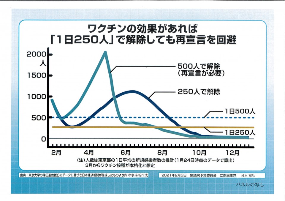 20210205パネル岡本議員２.jpg