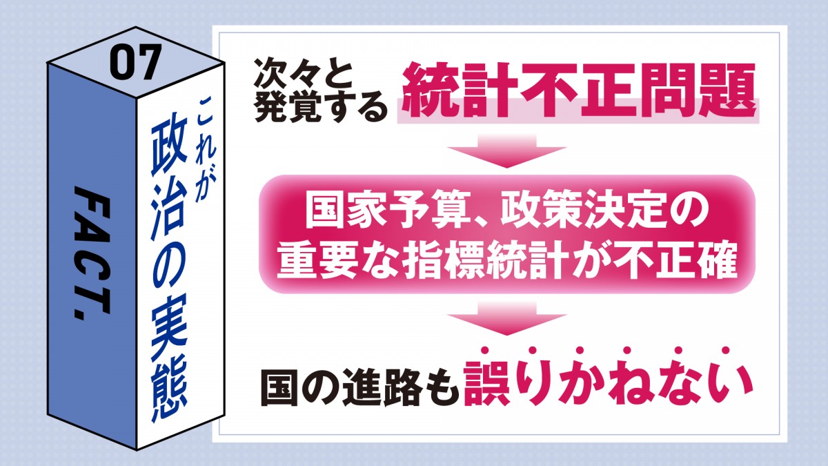 実態より約4兆円過大の年も。国への信頼が揺るぎかねない統計不正問題 - 立憲民主党