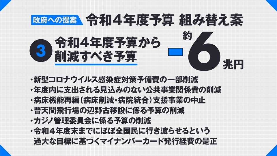 LINE_ALBUM_令和4年予算組み替え_220221_0.jpg