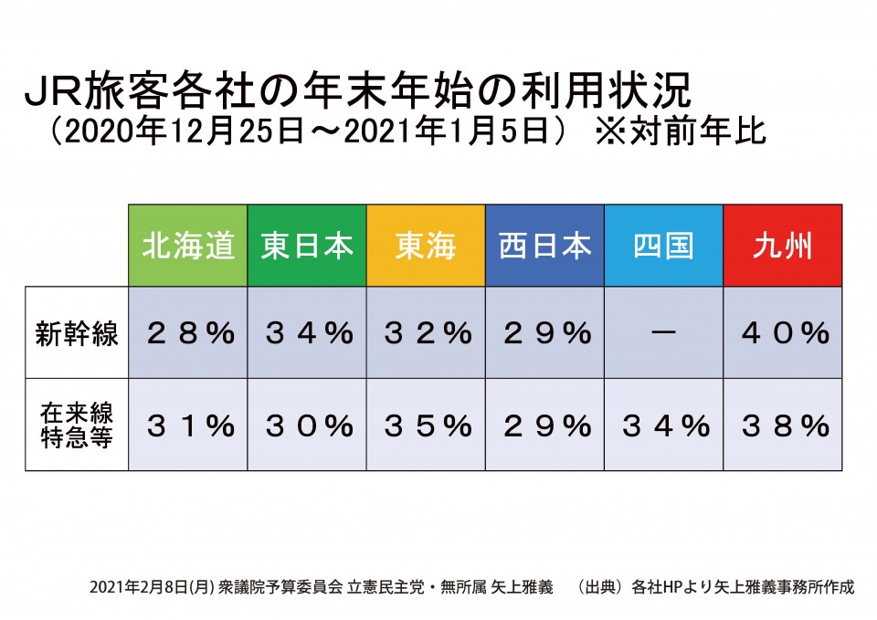 0208 矢上議員パネル3種3_ページ_2.jpg