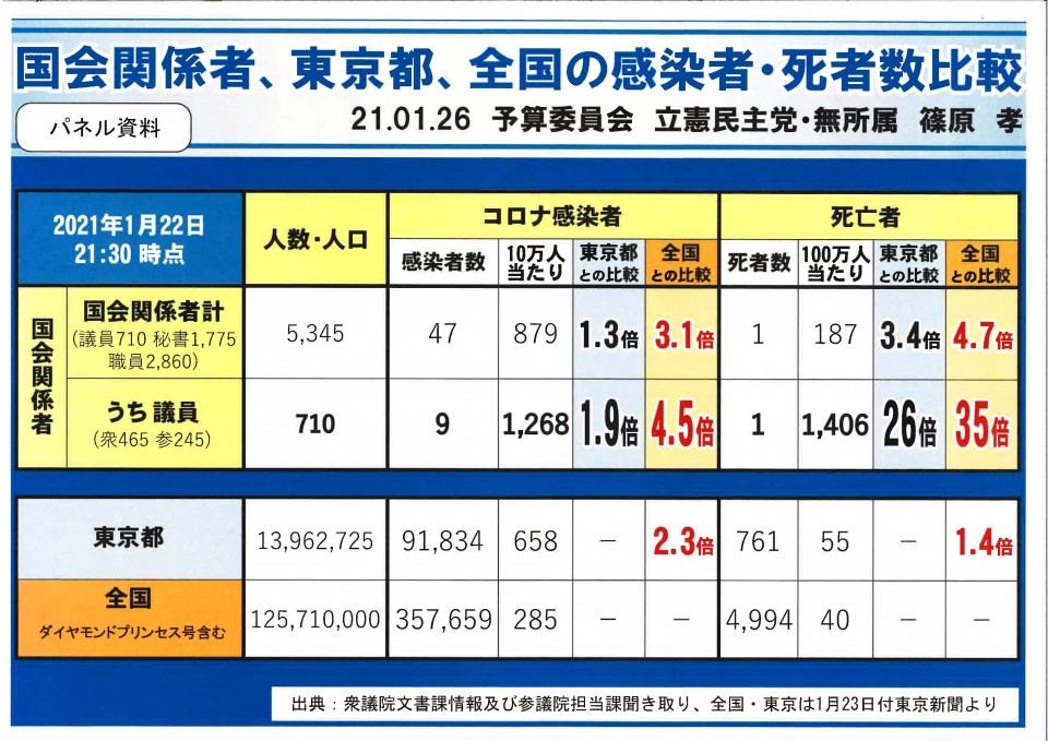 210126予算委質疑パネル_ページ_1.jpg