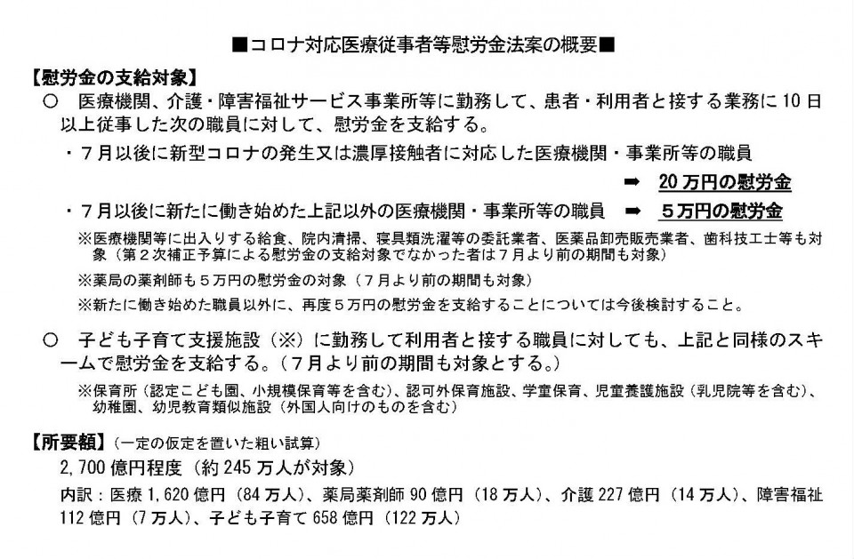 コロナ対応医療従事者等慰労金法案の概要.jpg