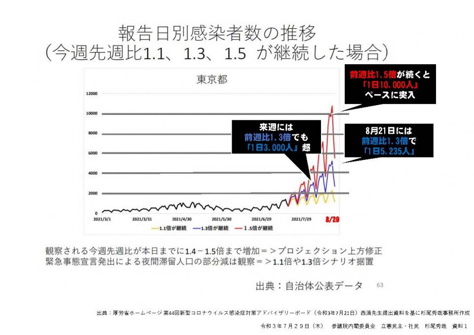 20210729-内閣委配布①.jpg