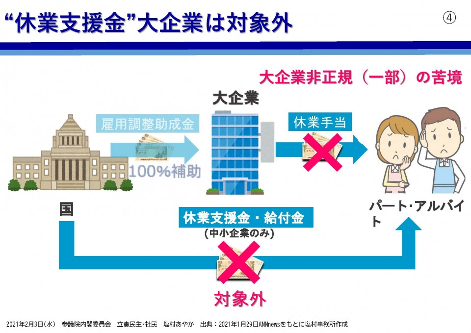 0203＿塩村議員大企業は対象外4.jpg