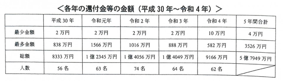 00記事中の画像①.jpg