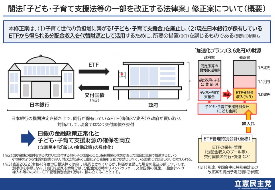 閣法「子ども・子育て支援法等の一部を改正する法律案」修正案について（概要）