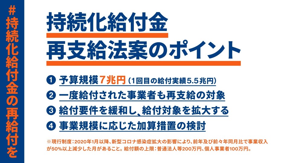 持続化給付金の再支給法案のポイント