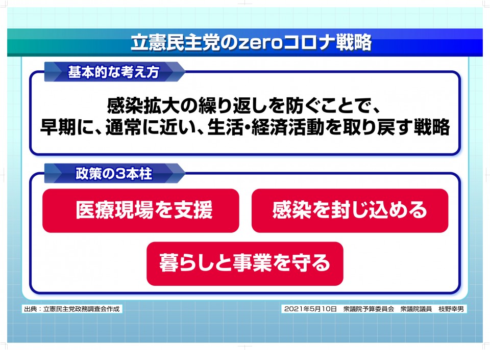 【確定】20210510枝野代表パネル画像３.jpg