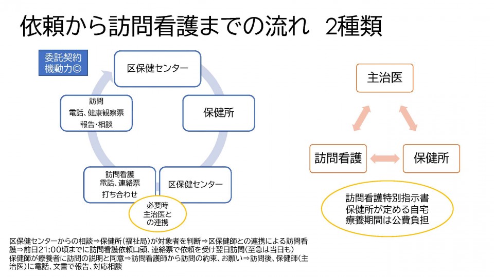 20210827りっけんチャンネル　訪問看護師藤田さんデータ 9.jpg