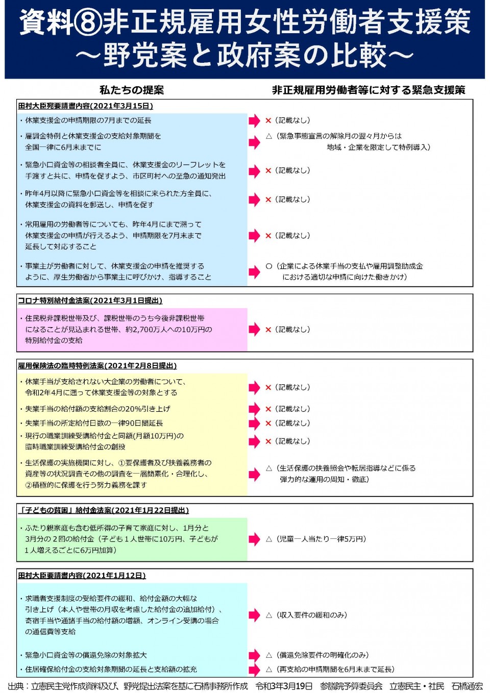 00_【閲覧用】配付資料一式 8.jpg