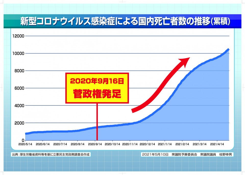 【確定】20210510枝野代表パネル画像２.jpg