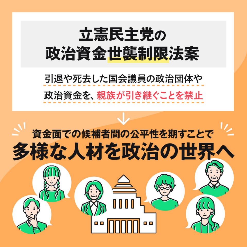 立憲民主党の政治資金世襲制限法案