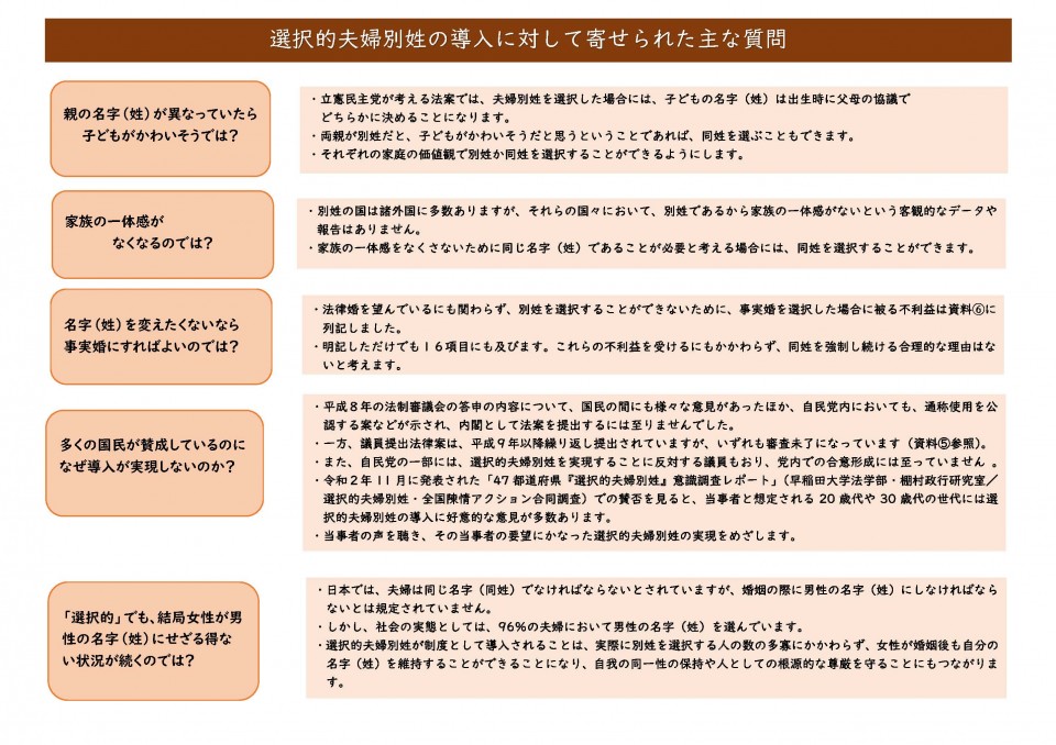 資料⑨　選択的夫婦別姓をめぐる主な質問への考え方.jpg