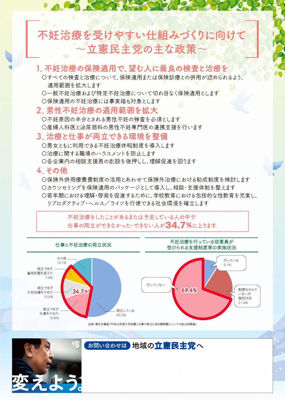 立憲民主号外　不妊治療を総合的に応援します