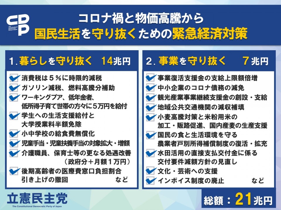 【立憲民主党】（概要）コロナ禍と物価高騰から国民生活を守り抜くための緊急経済対.jpg